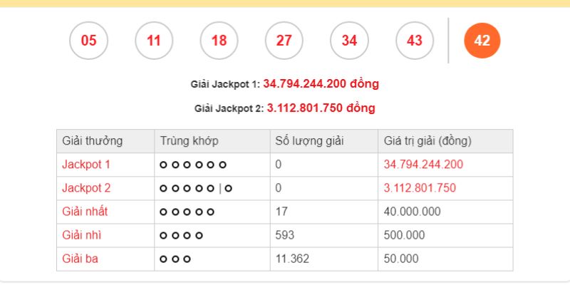 Xổ Số Hi88 - Hi88 - hình ảnh - dkuunxkpe.top